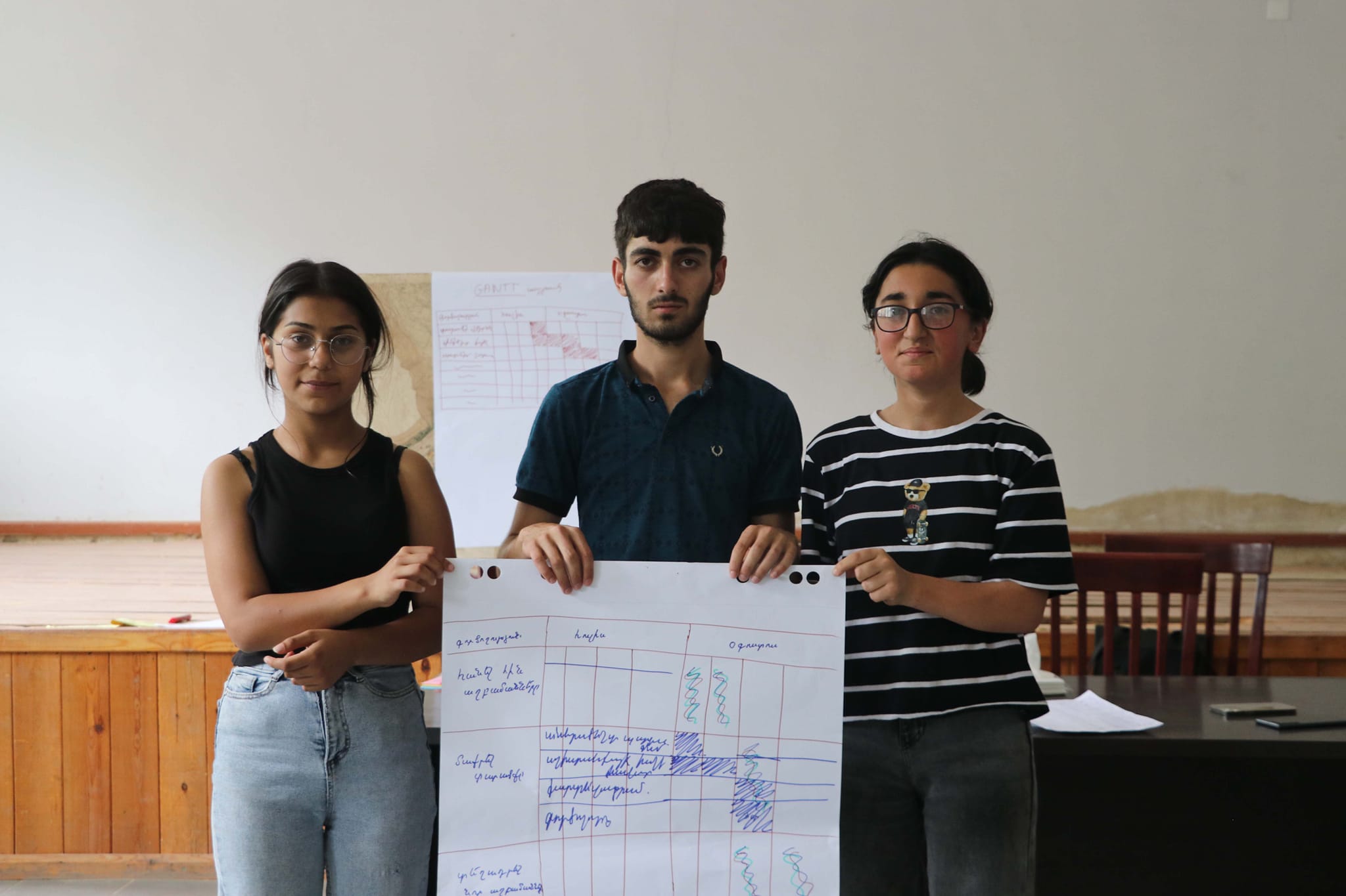 ԲՆԱՊԱՀՊԱՆԱԿԱՆ ՃԱՄԲԱՐՆԵՐ ՎԱՅՈՑ ՁՈՐԻ ԵՐԻՏԱՍԱՐԴՆԵՐԻ ՄԱՍՆԱԿՑՈՒԹՅԱՄԲ